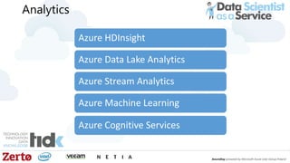 Analytics
Azure HDInsight
Azure Data Lake Analytics
Azure Stream Analytics
Azure Machine Learning
Azure Cognitive Services
 