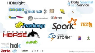 HDInsight
 