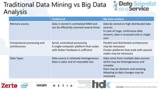 Traditional Data Mining vs Big Data
Analysis
Traditional Big Data analysis
Memory access Data is stored in centralized RAM and
can be efficiently scanned several times
Data be stored on high distributed data
sources
In case of huge, continuous data
streams, data is accessed only in single
scan
Computional processing and
architectures
Serial, centralized processing
A single-computer platform that scales
with better hardware is sufficient
Parallel and distributed architectures
may be necessary
Cluster platforms that scale with several
nodes may be necessary
Data Types Data source is relatively homogeneous
Data is static and of resonable size
Data come from multiple data sources
which may be heterogeneous and
complex
Data may be dynamic and evolving.
Adapting to data changes may be
necessary
 