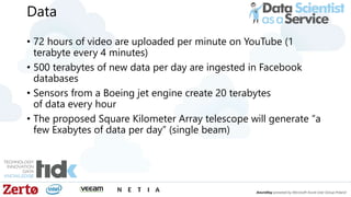 Data
• 72 hours of video are uploaded per minute on YouTube (1
terabyte every 4 minutes)
• 500 terabytes of new data per day are ingested in Facebook
databases
• Sensors from a Boeing jet engine create 20 terabytes
of data every hour
• The proposed Square Kilometer Array telescope will generate “a
few Exabytes of data per day” (single beam)
 