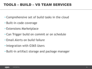 15CONFIDENTIAL
• Comprehensive set of build tasks in the cloud
• Built-in code coverage
• Extensions Marketplace
• Can Trigger build on commit or on schedule
• Email Alerts on build failure
• Integration with O365 Users
• Built-in artifact storage and package manager
TOOLS – BUILD – VS TEAM SERVICES
 