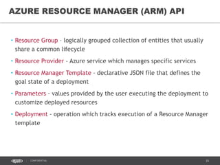 35CONFIDENTIAL
• Resource Group – logically grouped collection of entities that usually
share a common lifecycle
• Resource Provider – Azure service which manages specific services
• Resource Manager Template - declarative JSON file that defines the
goal state of a deployment
• Parameters - values provided by the user executing the deployment to
customize deployed resources
• Deployment - operation which tracks execution of a Resource Manager
template
AZURE RESOURCE MANAGER (ARM) API
 
