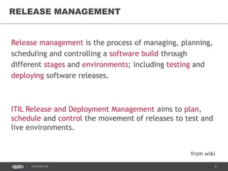 5CONFIDENTIAL
RELEASE MANAGEMENT
Release management is the process of managing, planning,
scheduling and controlling a software build through
different stages and environments; including testing and
deploying software releases.
ITIL Release and Deployment Management aims to plan,
schedule and control the movement of releases to test and
live environments.
from wiki
 