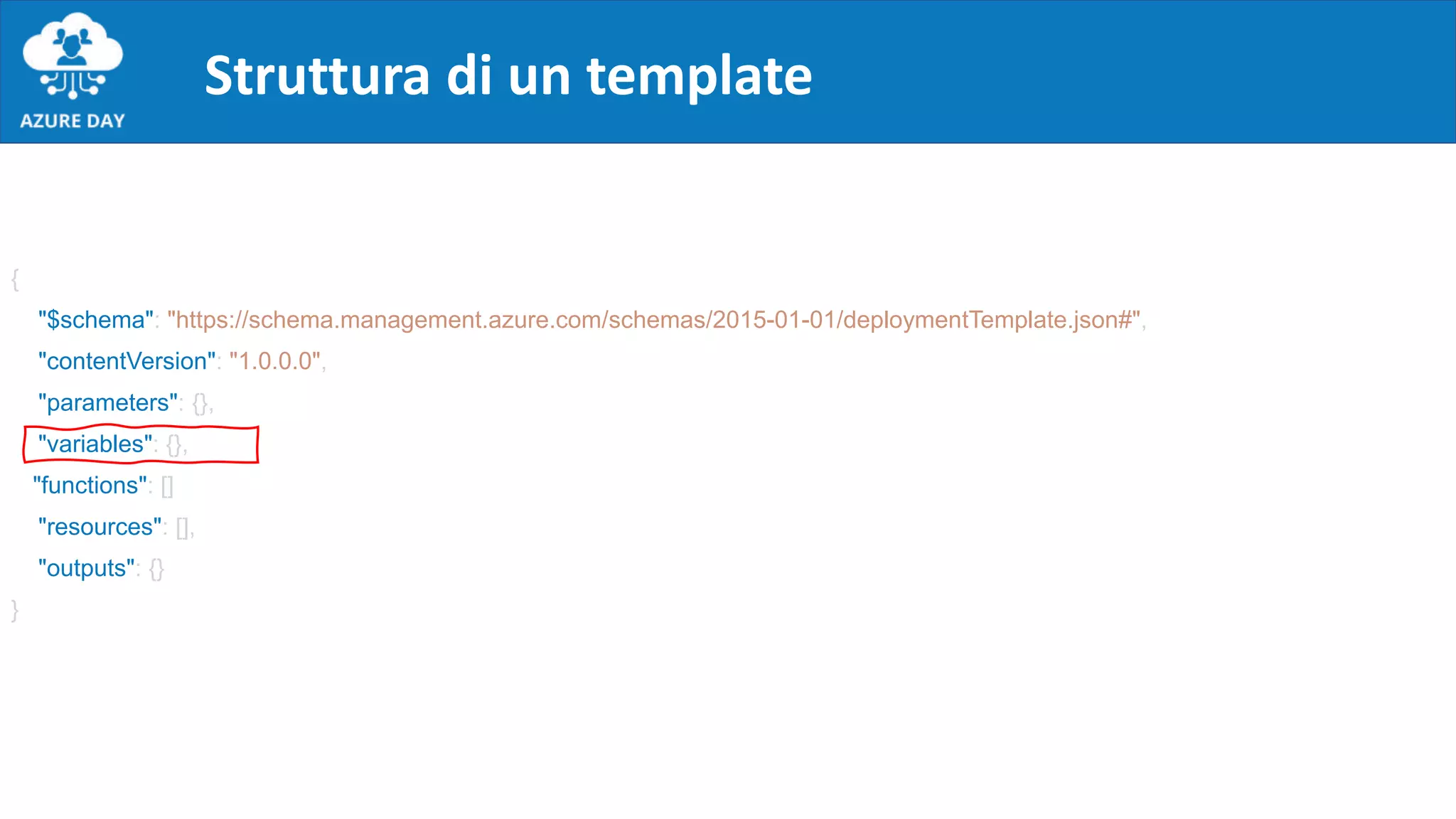 {
"$schema": "https://schema.management.azure.com/schemas/2015-01-01/deploymentTemplate.json#",
"contentVersion": "1.0.0.0",
"parameters": {},
"variables": {},
"functions": []
"resources": [],
"outputs": {}
}
Struttura di un template
 