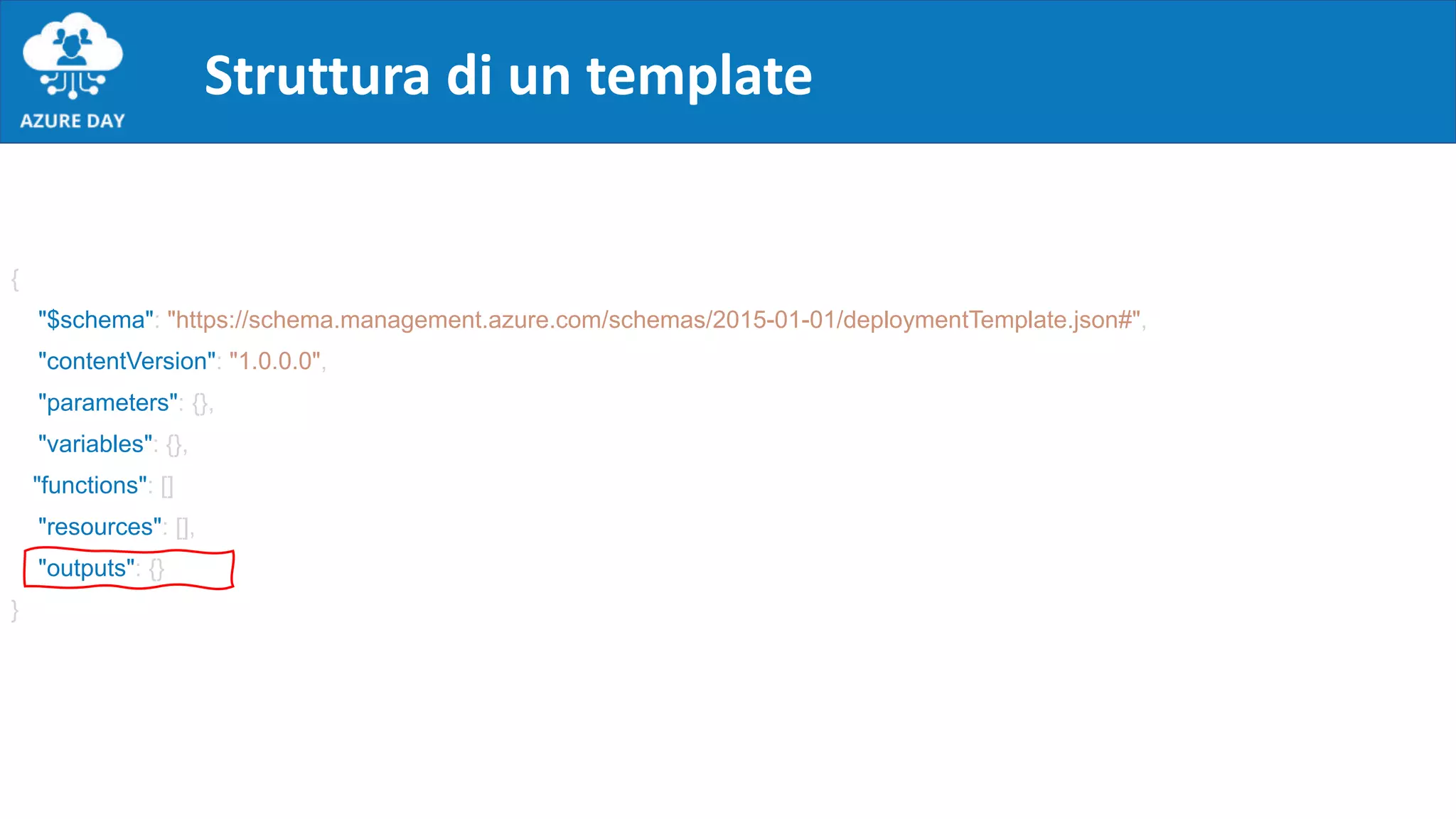 {
"$schema": "https://schema.management.azure.com/schemas/2015-01-01/deploymentTemplate.json#",
"contentVersion": "1.0.0.0",
"parameters": {},
"variables": {},
"functions": []
"resources": [],
"outputs": {}
}
Struttura di un template
 
