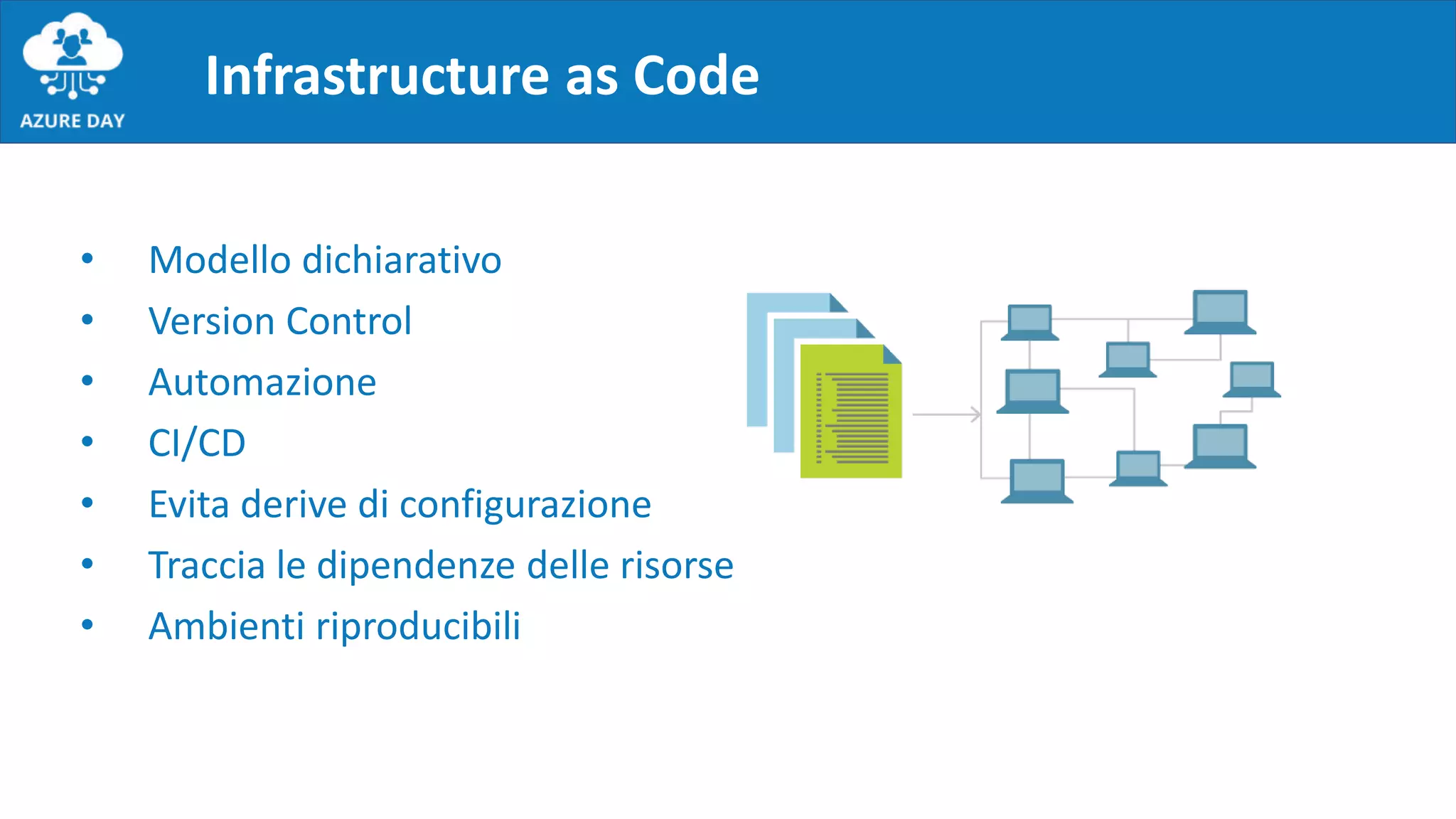 Infrastructure as Code
• Modello dichiarativo
• Version Control
• Automazione
• CI/CD
• Evita derive di configurazione
• Traccia le dipendenze delle risorse
• Ambienti riproducibili
 