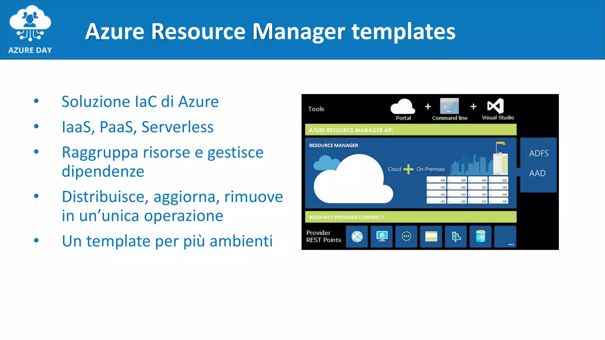 • Soluzione IaC di Azure
• IaaS, PaaS, Serverless
• Raggruppa risorse e gestisce
dipendenze
• Distribuisce, aggiorna, rimuove
in un’unica operazione
• Un template per più ambienti
Azure Resource Manager templates
 