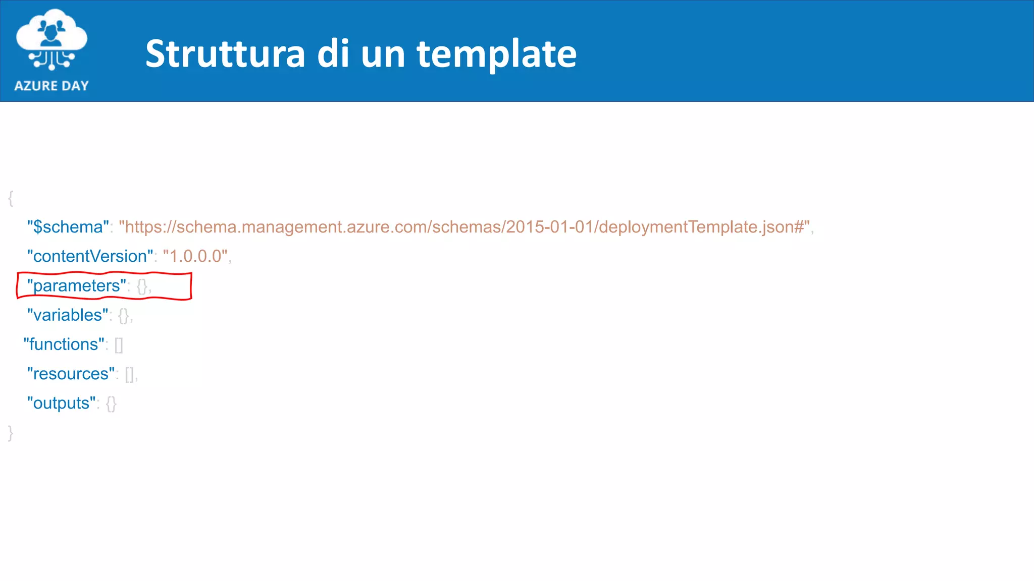 {
"$schema": "https://schema.management.azure.com/schemas/2015-01-01/deploymentTemplate.json#",
"contentVersion": "1.0.0.0",
"parameters": {},
"variables": {},
"functions": []
"resources": [],
"outputs": {}
}
Struttura di un template
 