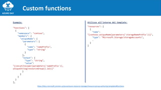 Azure Day Reloaded 2019 - ARM Template workshop | PPT