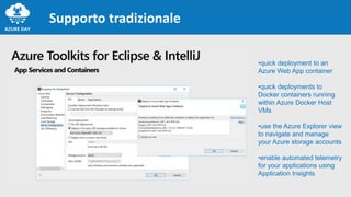 Supporto tradizionale
•quick deployment to an
Azure Web App container
•quick deployments to
Docker containers running
within Azure Docker Host
VMs
•use the Azure Explorer view
to navigate and manage
your Azure storage accounts
•enable automated telemetry
for your applications using
Application Insights
 