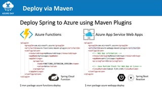 Deploy via Maven
 