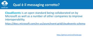 CloudEvents is an open standard being collaborated on by
Microsoft as well as a number of other companies to improve
interoperability.
https://docs.microsoft.com/en-us/azure/event-grid/cloudevents-schema
Qual è il messaging corretto?
https://github.com/cncf/landscape
 