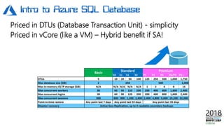 Azure database as a service options | PPT