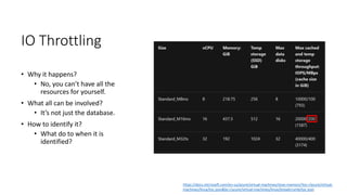 IO Throttling
• Why it happens?
• No, you can’t have all the
resources for yourself.
• What all can be involved?
• It’s not just the database.
• How to identify it?
• What do to when it is
identified?
https://docs.microsoft.com/en-us/azure/virtual-machines/sizes-memory?toc=/azure/virtual-
machines/linux/toc.json&bc=/azure/virtual-machines/linux/breadcrumb/toc.json
 