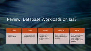 Review: Database Workloads on IaaS
Know
Know the
infrastructure
Know
Infrastructure must
know the database
Know
Know what is the
cause of the
problem- don’t
guess.
Bring in
Bring in existing
tools that are cloud
enabled
Know
Know what tools are
available in the
cloud and when
stuck, bring in Azure
support.
 