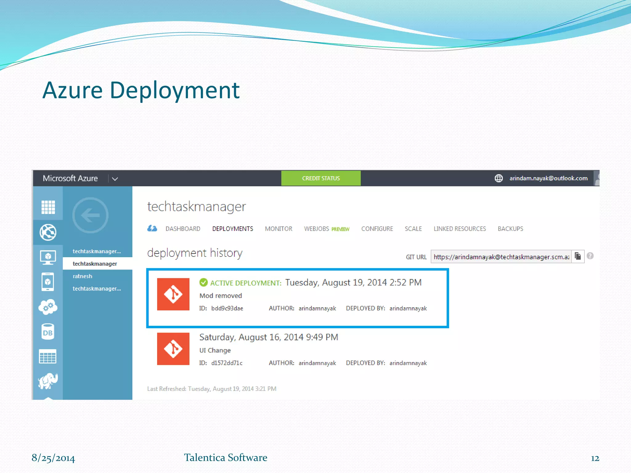 Azure Deployment
8/25/2014 Talentica Software 12
 