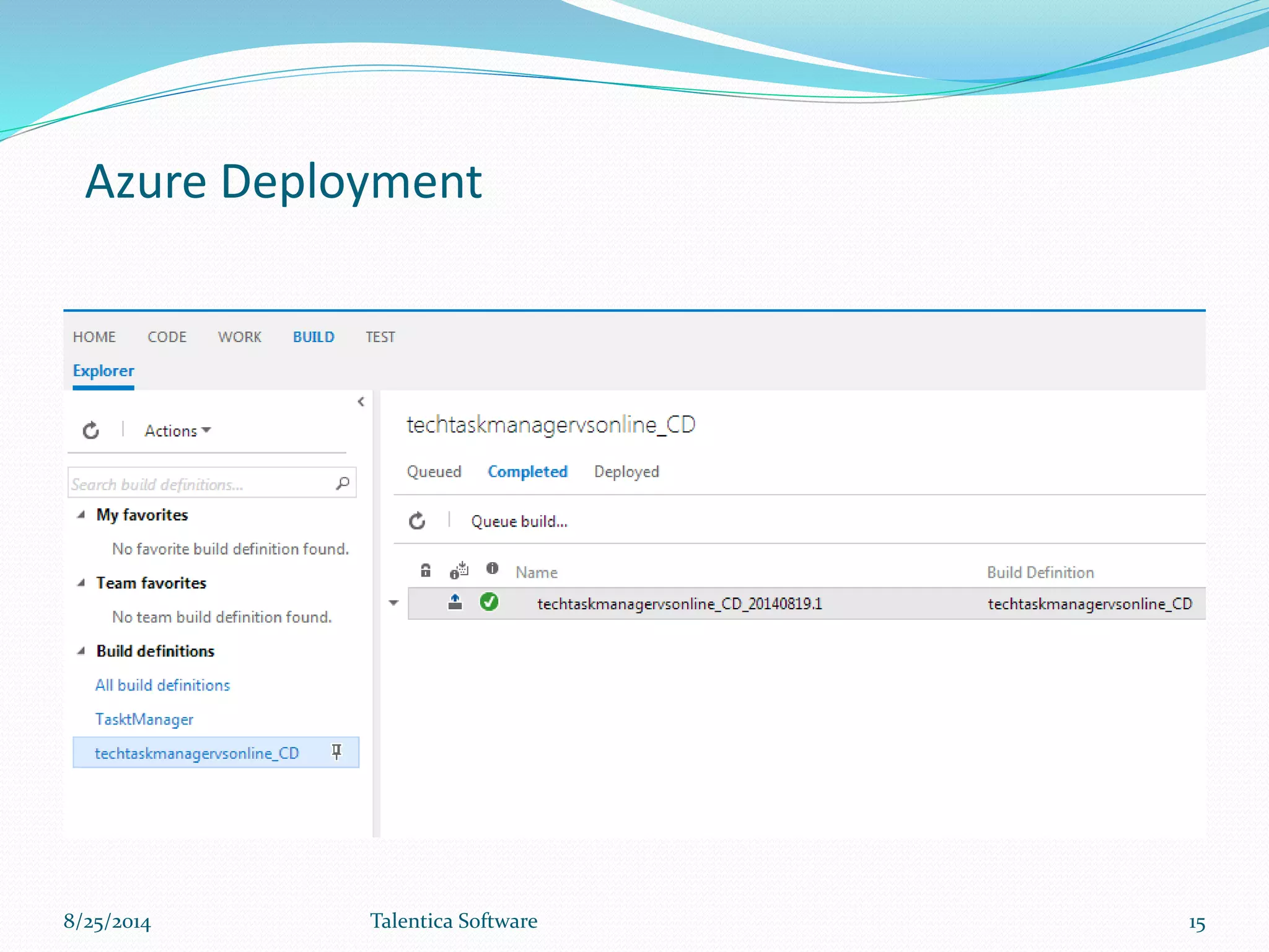Azure Deployment
8/25/2014 Talentica Software 15
 