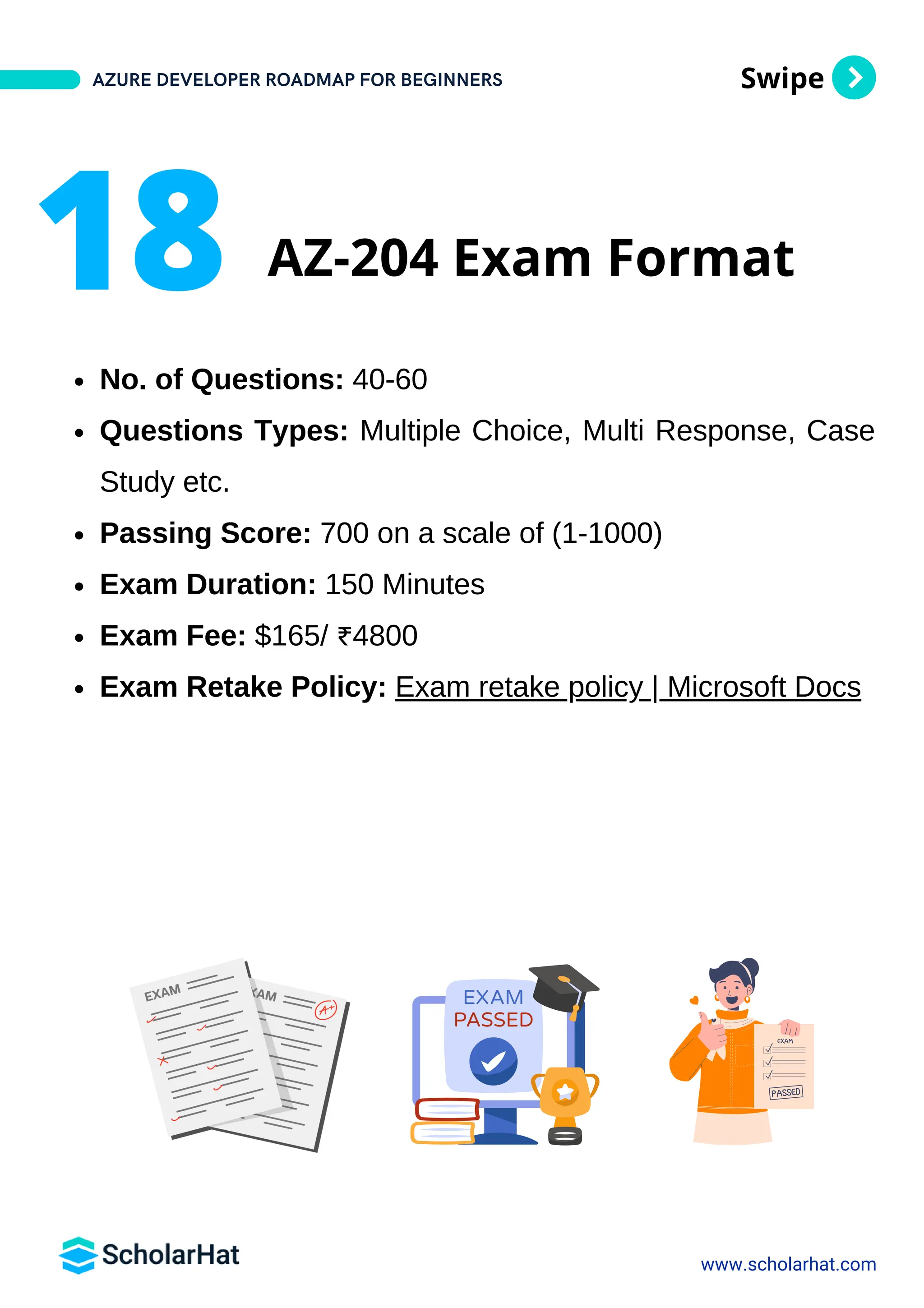 Azure Developer Roadmap By Scholarhat PDF | PDF