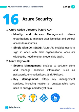 Swipe
Azure Active Directory (Azure AD):
1.
Identity and Access Management: allows
organizations to manage user identities and control
access to resources.
Single Sign-On (SSO): Azure AD enables users to
sign in once with their organizational accounts
without the need to enter credentials again.
Azure Key Vault:
2.
Secrets Management: enables to securely store
and manage sensitive information such as
passwords, encryption keys, and API keys.
Key Management: offers key management
services, including rotation of cryptographic keys
used to encrypt and decrypt data.
AZURE DEVELOPER ROADMAP FOR BEGINNERS
www.scholarhat.com
16 Azure Security
 
