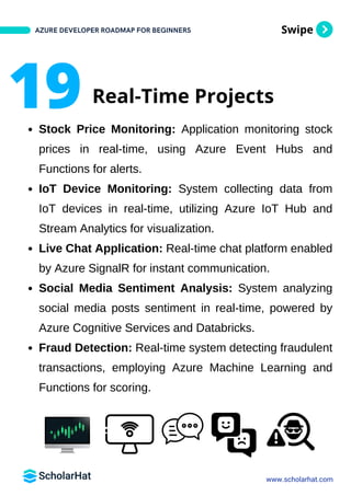 Swipe
Stock Price Monitoring: Application monitoring stock
prices in real-time, using Azure Event Hubs and
Functions for alerts.
IoT Device Monitoring: System collecting data from
IoT devices in real-time, utilizing Azure IoT Hub and
Stream Analytics for visualization.
Live Chat Application: Real-time chat platform enabled
by Azure SignalR for instant communication.
Social Media Sentiment Analysis: System analyzing
social media posts sentiment in real-time, powered by
Azure Cognitive Services and Databricks.
Fraud Detection: Real-time system detecting fraudulent
transactions, employing Azure Machine Learning and
Functions for scoring.
AZURE DEVELOPER ROADMAP FOR BEGINNERS
www.scholarhat.com
19 Real-Time Projects
 
