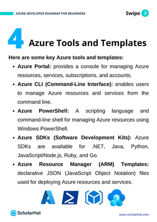 Azure Developer Roadmap By Scholarhat PDF | PDF