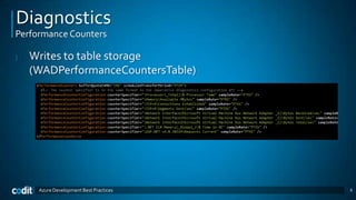 Diagnostics
Performance Counters

|   Writes to table storage
    (WADPerformanceCountersTable)




     Azure Development Best Practices   6
 