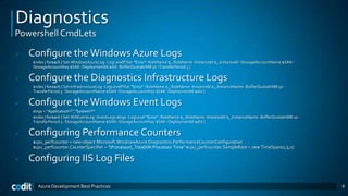 Diagnostics
Powershell CmdLets

   Configure the Windows Azure Logs
     $roles | foreach { Set-WindowsAzureLog -LogLevelFilter "Error" -RoleName $_.RoleName -InstanceId $_.InstanceId -StorageAccountName $SAN -
     StorageAccountKey $SAK -DeploymentId $did -BufferQuotaInMB 50 -TransferPeriod 5 }

   Configure the Diagnostics Infrastructure Logs
     $roles | foreach { Set-InfrastructureLog -LogLevelFilter "Error" -RoleName $_.RoleName -InstanceId $_.InstanceName -BufferQuotaInMB 50 -
     TransferPeriod 5 -StorageAccountName $SAN -StorageAccountKey $SAK -DeploymentId $did }

   Configure the Windows Event Logs
     $logs = "Application!*","System!*“
     $roles | foreach { Set-WAEventLog -EventLogs $logs -LogLevel "Error" -RoleName $_.RoleName -InstanceId $_.InstanceName -BufferQuotaInMB 10 -
     TransferPeriod 5 -StorageAccountName $SAN -StorageAccountKey $SAK -DeploymentId $did }

   Configuring Performance Counters
     $cpu_perfcounter = new-object Microsoft.WindowsAzure.Diagnostics.PerformanceCounterConfiguration
     $cpu_perfcounter.CounterSpecifier = "Processor(_Total)% Processor Time" $cpu_perfcounter.SampleRate = new TimeSpan(0,5,0)

   Configuring IIS Log Files

       Azure Development Best Practices                                                                                                             8
 