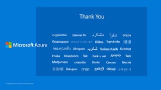 © Copyright Microsoft Corporation. All rights reserved.
Thank You
 