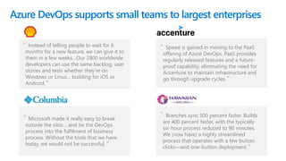Azure DevOps supports small teams to largest enterprises
Instead of telling people to wait for 6
months for a new feature, we can give it to
them in a few weeks…Our 2800 worldwide
developers can use the same backlog, user
stories and tests whether they’re on
Windows or Linux… building for iOS or
Android.
Microsoft made it really easy to break
outside the silos… and tie the DevOps
process into the fulfilment of business
process. Without the tools that we have
today, we would not be successful.
“
“
”
”
Branches sync 500 percent faster. Builds
are 400 percent faster, with the typically
six-hour process reduced to 90 minutes.
We (now have) a highly streamlined
process that operates with a few button
clicks—and one-button deployment.
Speed is gained in moving to the PaaS
offering of Azure DevOps. PaaS provides
regularly released features and a future-
proof capability, eliminating the need for
Accenture to maintain infrastructure and
go through upgrade cycles.
“
“
”
”
 