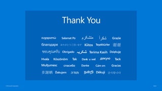 © Microsoft Corporation
Thank You
 