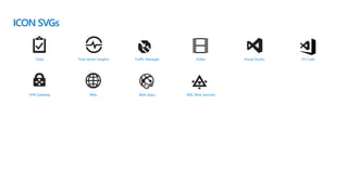 Tasks Time Series Insights Traffic Manager Video Visual Studio VS Code
VPN Gateway Web Web Apps XML Web Services
ICON SVGs
 