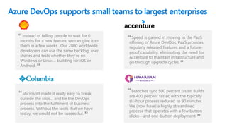 Azure DevOps supports small teams to largest enterprises
Instead of telling people to wait for 6
months for a new feature, we can give it to
them in a few weeks…Our 2800 worldwide
developers can use the same backlog, user
stories and tests whether they’re on
Windows or Linux… building for iOS or
Android.
Microsoft made it really easy to break
outside the silos… and tie the DevOps
process into the fulfilment of business
process. Without the tools that we have
today, we would not be successful.
“
“
”
”
Branches sync 500 percent faster. Builds
are 400 percent faster, with the typically
six-hour process reduced to 90 minutes.
We (now have) a highly streamlined
process that operates with a few button
clicks—and one-button deployment.
Speed is gained in moving to the PaaS
offering of Azure DevOps. PaaS provides
regularly released features and a future-
proof capability, eliminating the need for
Accenture to maintain infrastructure and
go through upgrade cycles.
“
“
”
”
 