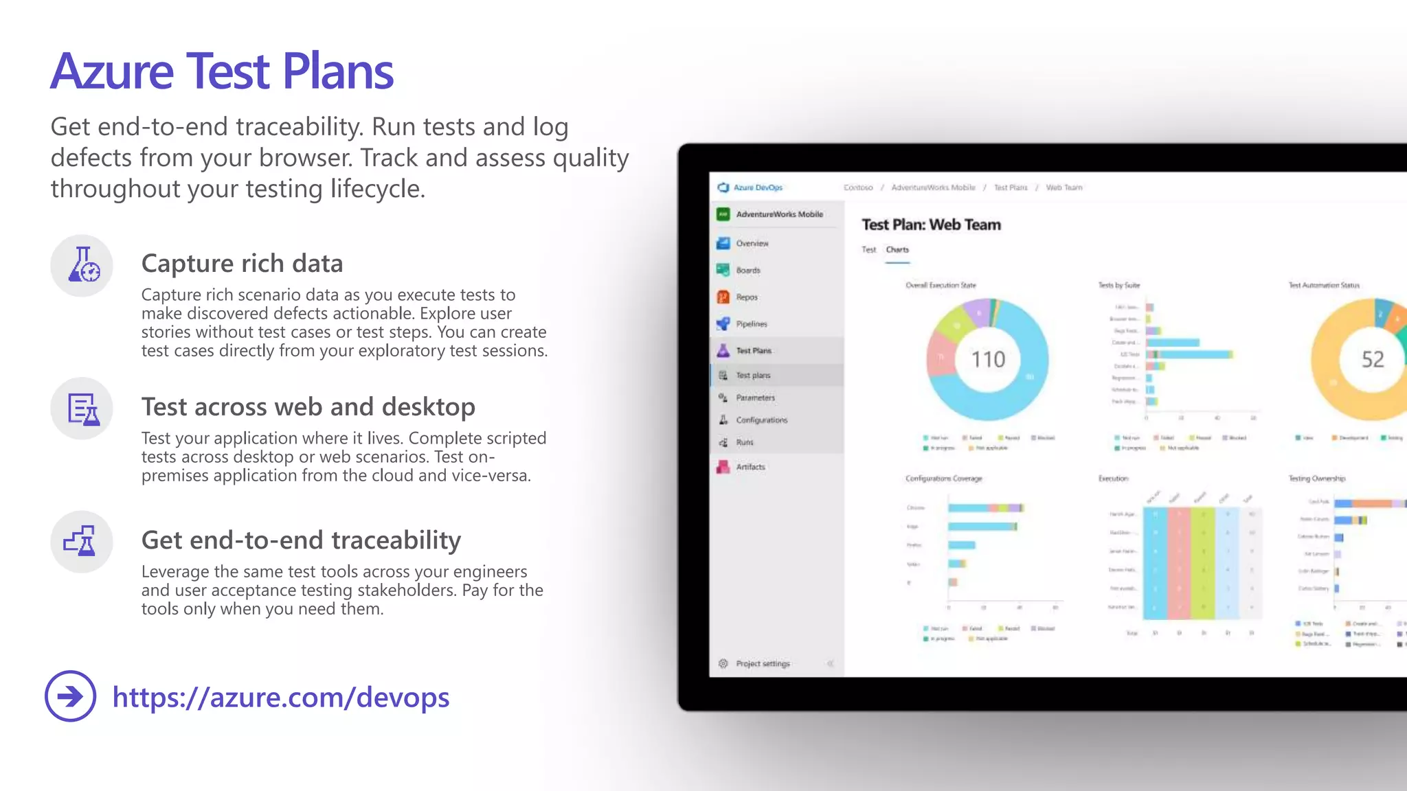 Azure DevOps | PPTX