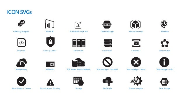 Azure DevOps