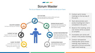 Scrum Master
 Conduct sprint review
meetings on the last day of
the sprint.
 Team demonstrates each
product backlog item that it
completed in the sprint.
 Based on this meeting, some
user stories will be accepted
as complete.
 Incomplete user stories will
remain in the product backlog.
 Conduct retrospective
meeting after sprint review
meeting, team explores its
execution of Scrum and what
might need tweaking
The Scrum Master is a servant-leader for the Scrum Team.
GUARD THE SPRINT
Guard against the product
owner or team members from
adding work after the sprint
begins.
SUPPORT THE TEAM
Support the team to adopt
and follow Scrum processes.
ENFORCE RELEAE QUALITY
Prevent the team from presenting
incomplete user stories during a
sprint review meeting
FACILITATE PLANNING
Facilitate Planning and Tracking.
HELP THE TEAM
Help the team work to resolve conflicts and issues
that arise and learn from the process
CLEAR BLOCKING ISSUES
Clear blocking issues that prevent
the team from making forward
progress.
OUTSIDE TEAM INTERACTION
Helps those outside the Scrum
Team understand which of their
interactions with the Scrum Team
are helpful and which aren’t
 