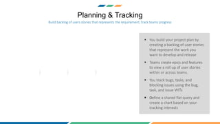 Planning & Tracking
 You build your project plan by
creating a backlog of user stories
that represent the work you
want to develop and release
 Teams create epics and features
to view a roll up of user stories
within or across teams.
 You track bugs, tasks, and
blocking issues using the bug,
task, and issue WITs
 Define a shared flat query and
create a chart based on your
tracking interests
Build backlog of users stories that represents the requirement, track teams progress
 