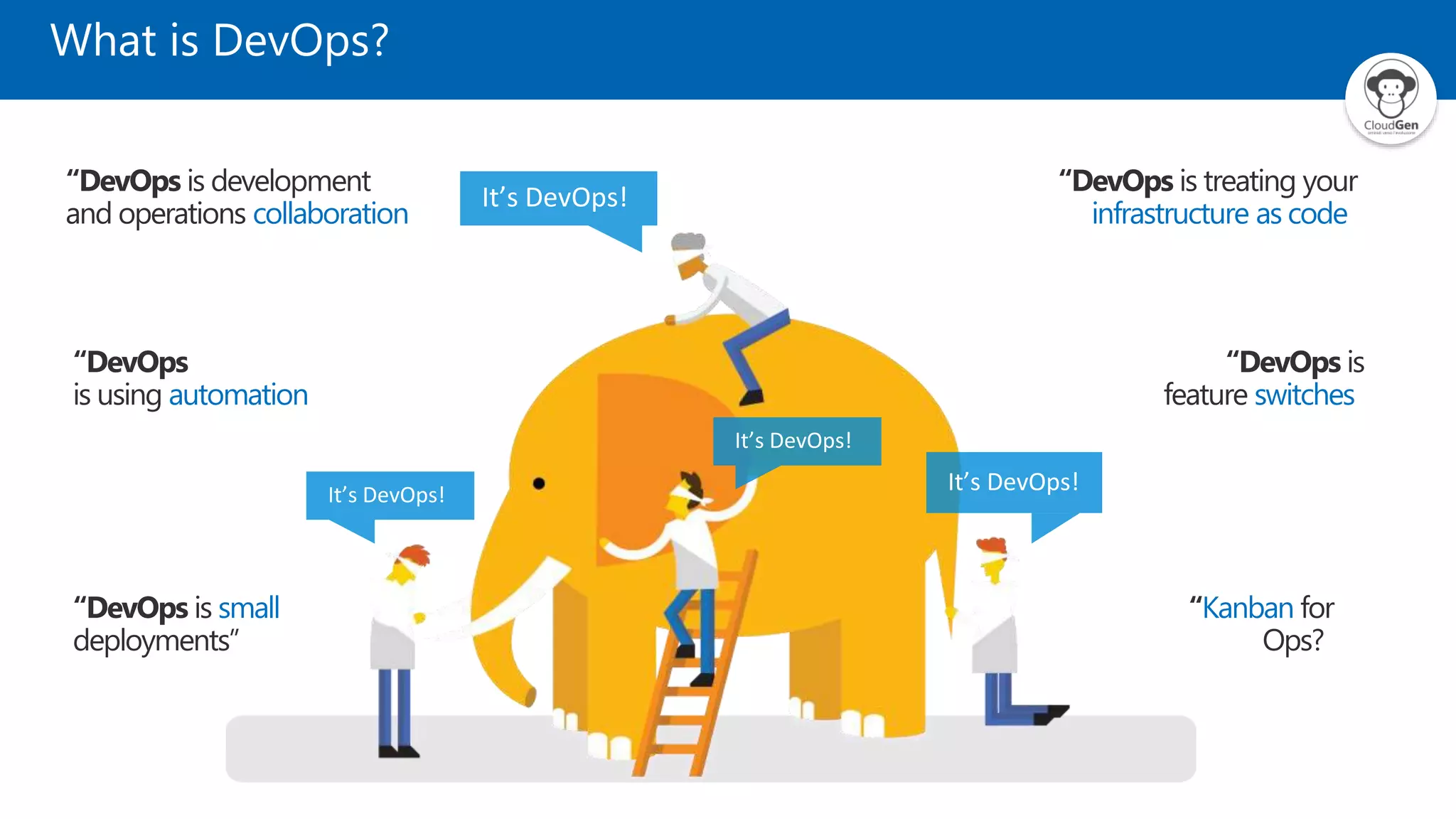 What is DevOps?
“DevOps is development
and operations collaboration
“DevOps is treating your
infrastructure as code
“DevOps
is using automation
“Kanban for
Ops?
“DevOps is
feature switches
“DevOps is small
deployments”
 