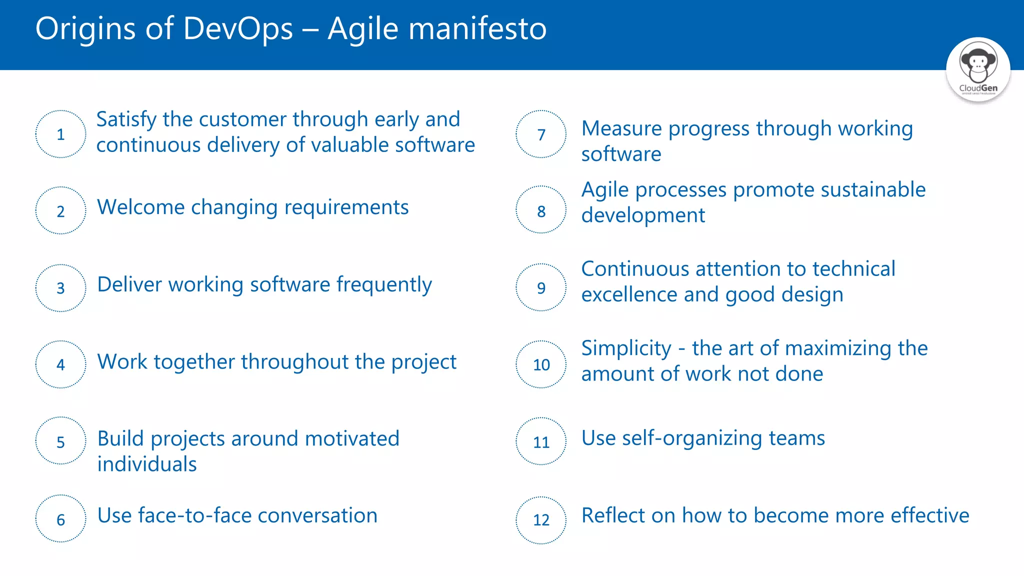 Origins of DevOps – Agile manifesto
Satisfy the customer through early and
continuous delivery of valuable software
2 Welcome changing requirements
3 Deliver working software frequently
4 Work together throughout the project
5 Build projects around motivated
individuals
6 Use face-to-face conversation
7 Measure progress through working
software
8
Agile processes promote sustainable
development
9
Continuous attention to technical
excellence and good design
10
Simplicity - the art of maximizing the
amount of work not done
11 Use self-organizing teams
12 Reflect on how to become more effective
1
 