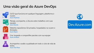 Azure devops | PPTX