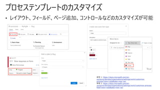 参考 1: https://docs.microsoft.com/en-
us/azure/devops/organizations/settings/work/customize-
process?view=vsts&tabs=new-nav
参考 2: https://docs.microsoft.com/en-
us/azure/devops/organizations/settings/work/customize-process-
field?view=vsts&tabs=new-nav
 