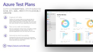 Azure Test Plans
エンドツーエンドの追跡が可能な、スクリプト化されたテスト
を計画、実行、追跡し、開発ライフサイクル全体を通して
品質を評価
Capture rich data
Capture rich scenario data as you execute tests to
make discovered defects actionable. Explore user
stories without test cases or test steps. You can create
test cases directly from your exploratory test sessions.
Test across web and desktop
Test your application where it lives. Complete scripted
tests across desktop or web scenarios. Test on-
premises application from the cloud and vice-versa.
Get end-to-end traceability
Leverage the same test tools across your engineers
and user acceptance testing stakeholders. Pay for the
tools only when you need them.
https://azure.com/devops➔
 