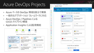 • Azure ベースの DevOps 環境を数分で構築
• 一般的なアプリケーション フレームワークに対応
• Azure DevOps / Pipelines による
CI/CD パイプライン構築
• Application Insights による監視機能
Azure DevOps Projects
 