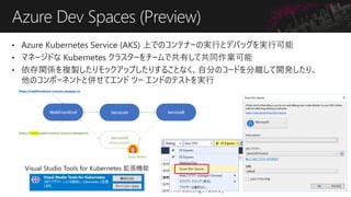 • Azure Kubernetes Service (AKS) 上でのコンテナーの実行とデバッグを実行可能
• マネージドな Kubernetes クラスターをチームで共有して共同作業可能
• 依存関係を複製したりモックアップしたりすることなく、自分のコードを分離して開発したり、
他のコンポーネントと併せてエンド ツー エンドのテストを実行
Azure Dev Spaces (Preview)
 