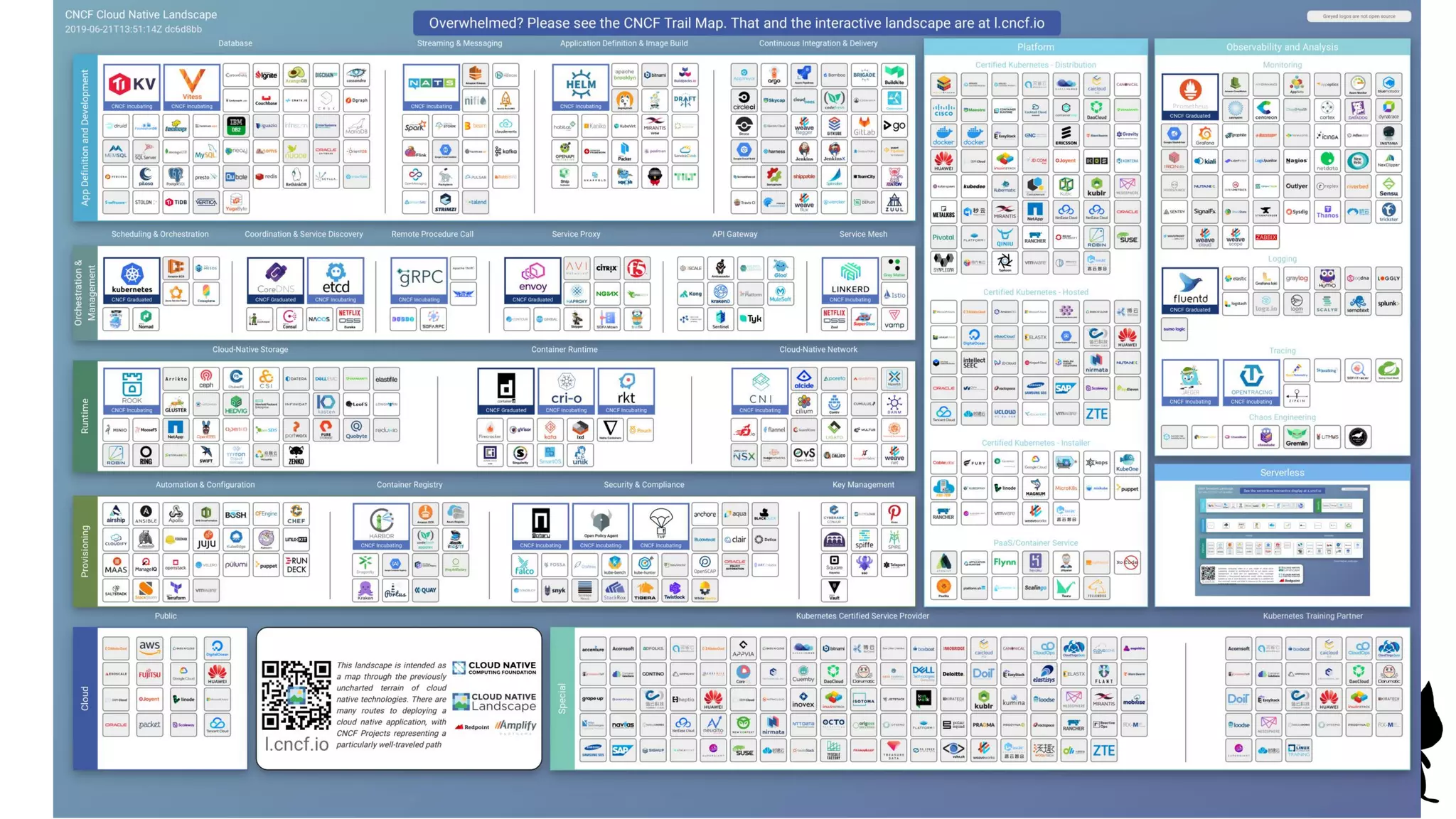 Copyright© 2019, kumaazu All Rights Reserved.
37
 