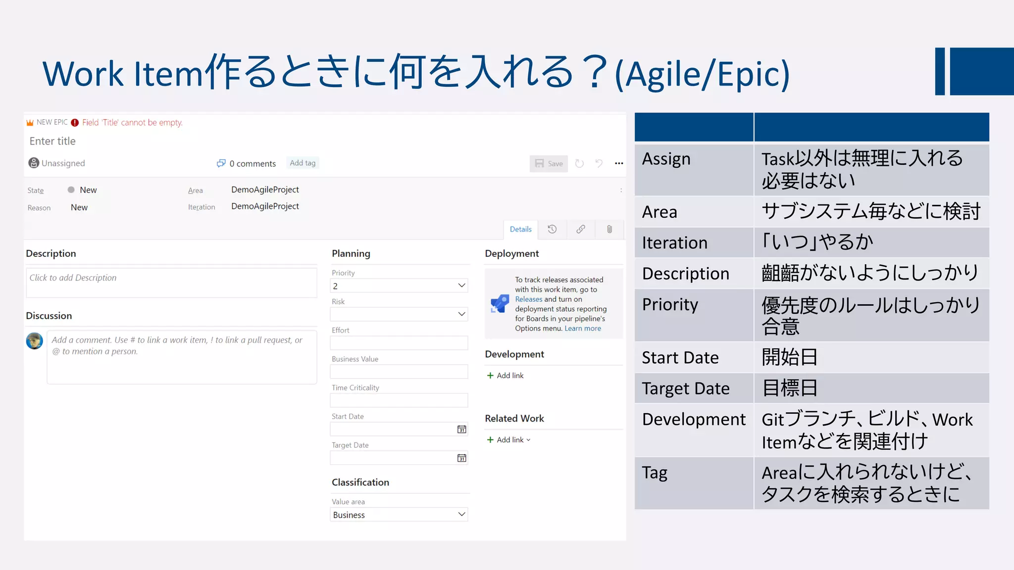 Work Item作るときに何を入れる？(Agile/Epic)
Assign Task以外は無理に入れる
必要はない
Area サブシステム毎などに検討
Iteration 「いつ」やるか
Description 齟齬がないようにしっかり
Priority 優先度のルールはしっかり
合意
Start Date 開始日
Target Date 目標日
Development Gitブランチ、ビルド、Work
Itemなどを関連付け
Tag Areaに入れられないけど、
タスクを検索するときに
 