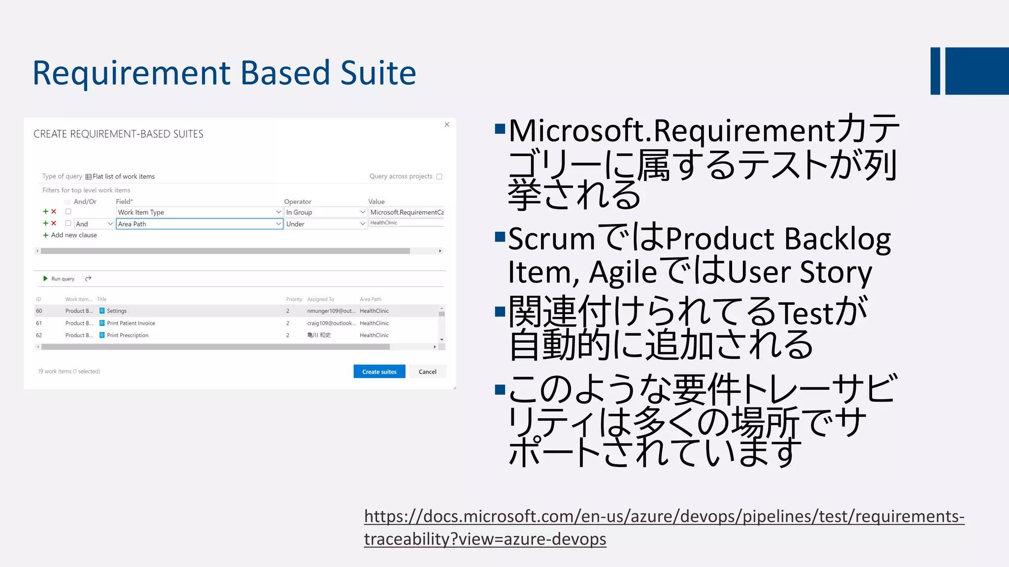 Requirement Based Suite
Microsoft.Requirementカテ
ゴリーに属するテストが列
挙される
ScrumではProduct Backlog
Item, AgileではUser Story
関連付けられてるTestが
自動的に追加される
このような要件トレーサビ
リティは多くの場所でサ
ポートされています
https://docs.microsoft.com/en-us/azure/devops/pipelines/test/requirements-
traceability?view=azure-devops
 
