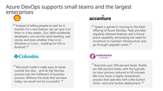 Azure_DevOps_Customer1212121_201903.pptx