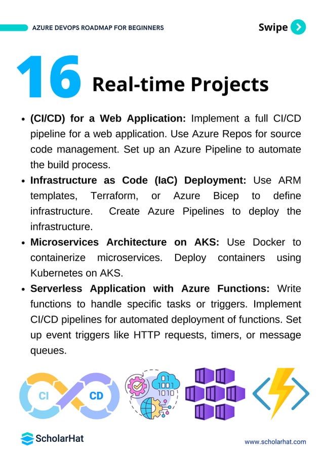 Azure DevOps Engineer Roadmap PDF By Scholarhat.pdf