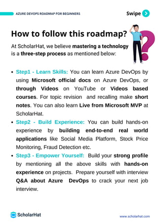 Swipe
Step1 - Learn Skills: You can learn Azure DevOps by
using Microsoft official docs on Azure DevOps, or
through Videos on YouTube or Videos based
courses. For topic revision and recalling make short
notes. You can also learn Live from Microsoft MVP at
ScholarHat.
Step2 - Build Experience: You can build hands-on
experience by building end-to-end real world
applications like Social Media Platform, Stock Price
Monitoring, Fraud Detection etc.
Step3 - Empower Yourself: Build your strong profile
by mentioning all the above skills with hands-on
experience on projects. Prepare yourself with interview
Q&A about Azure DevOps to crack your next job
interview.
AZURE DEVOPS ROADMAP FOR BEGINNERS
www.scholarhat.com
How to follow this roadmap?
At ScholarHat, we believe mastering a technology
is a three-step process as mentioned below:
 
