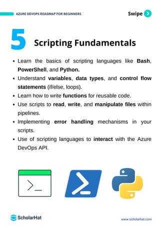 Azure DevOps Engineer Roadmap PDF By Scholarhat.pdf | Free Download